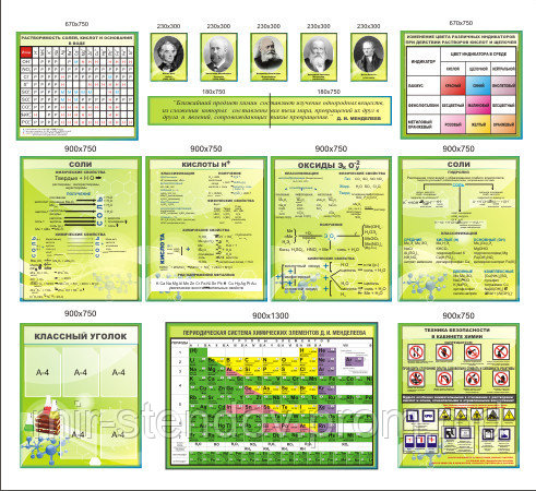 Комплект стендов для кабинета химии 3, фото 1