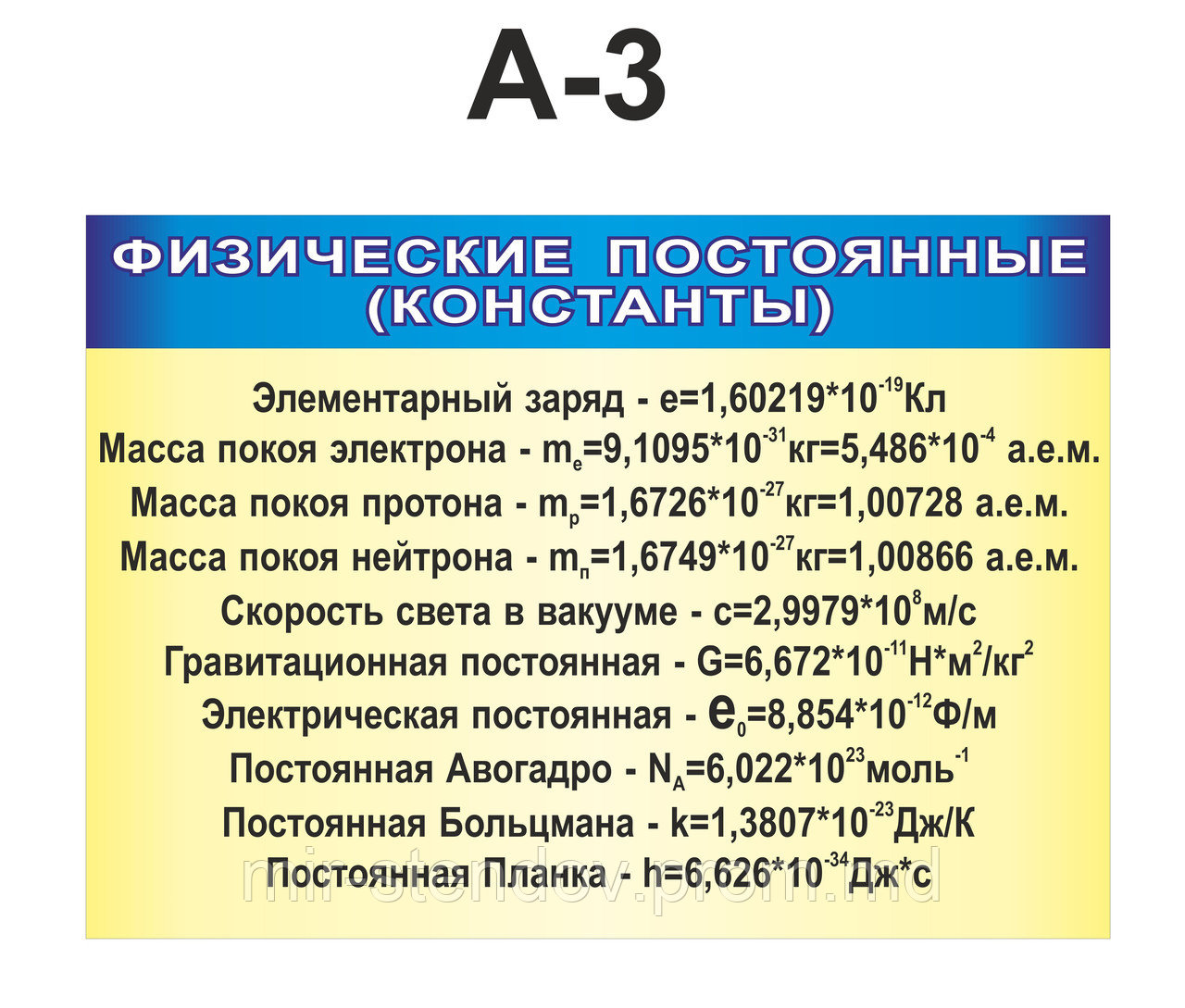 Картонный плакат Физические константы. - фото 1 - id-p5998301