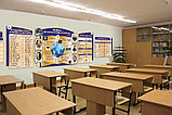 Комплект стендов и портретов. Кабинет физики, фото 2