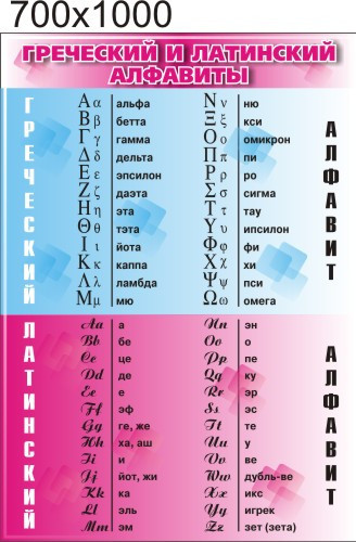 Греческий и латинский алфавит. Стенди для кабінета математики - фото 1 - id-p5998314