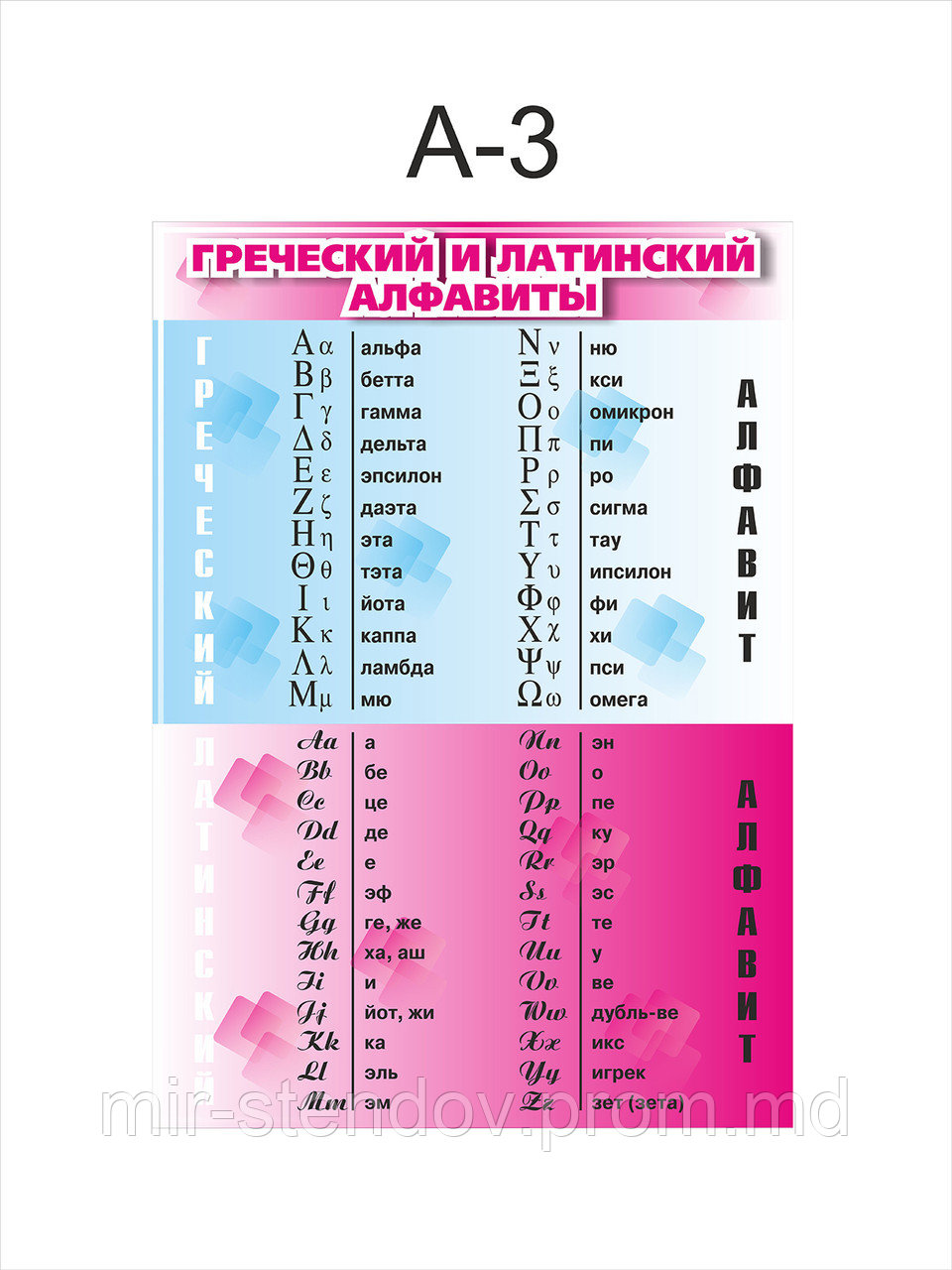 Плакат Греческий и латинский алфавиты - фото 1 - id-p5998465