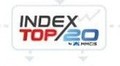 Index Top 20