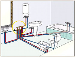 Водообеспечение, канализация, трубы, тёплый пол, механические и пневматические туалетные бачки - фото 1 - id-p1065493