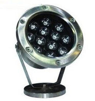 Подводный светильник 12W RGB IP68 светодиодный Ecolend