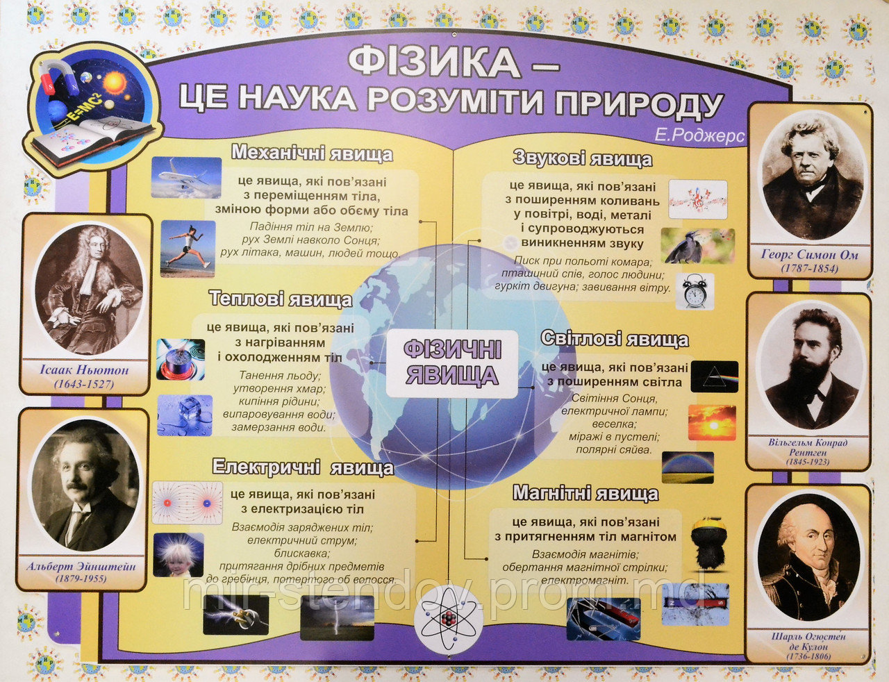 Фізичні явища. Стенд для кабінету фізики, фото 1