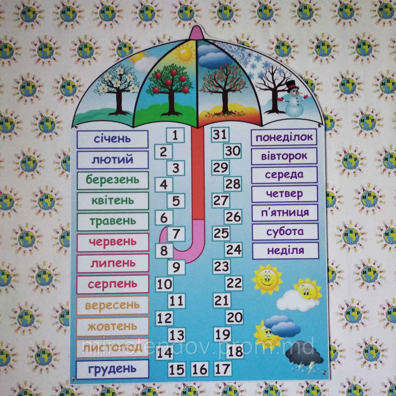 Уголок погоды. Маркерный стенд, фото 1