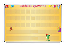 Магнитно-маркерная доска Касса букв