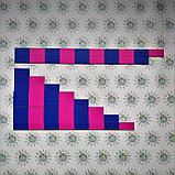 Математические штанги для магнитной доски, фото 2