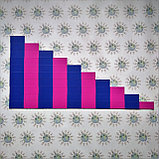 Математические штанги для магнитной доски, фото 4