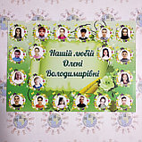 Поздравительный плакат с вашими фотографиями., фото 4