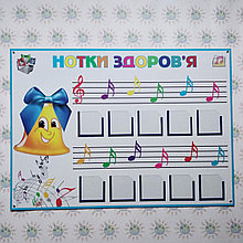 Нотки здоровья. Стенд для класса