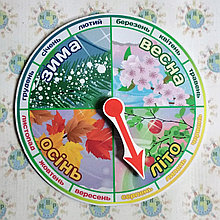 Игра Времена года