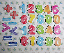 Магнитная математика Цифры