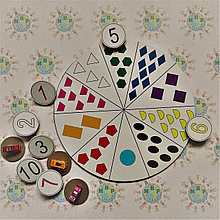 Цветные фигуры. Игра с прищепками для изучения цифр и цветов