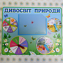 Календарь Дивосвіт природи