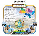 Украина. Стенд для кабинета английского языка, фото 2