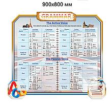Grammar. Стенд для кабинета английского языка