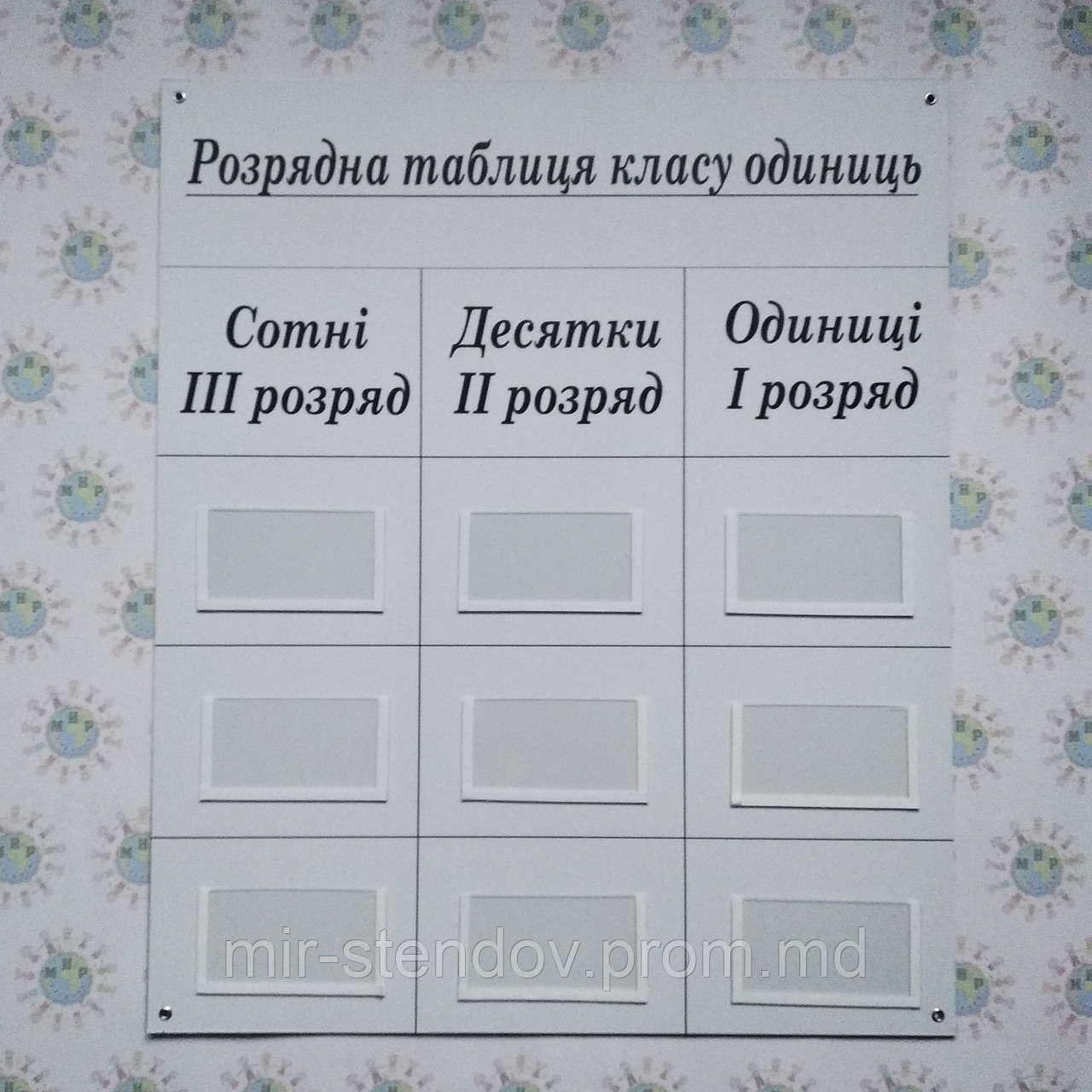 Розрядна таблиця класу одиниць, фото 1