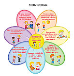 Вежливые слова. Стенд обучающий, фото 2