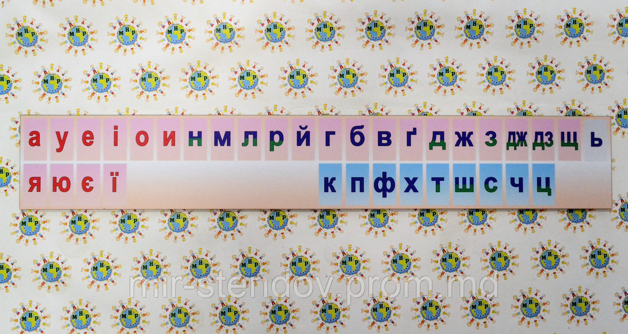 Стрічка звуків. Стенд для початкових класів, фото 1