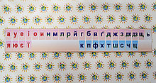 Стрічка звуків. Стенд для початкових класів