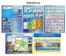 Комплект плакатов по Биологии