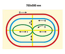 Офтальмотренажер Базарного