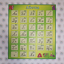 Стенд Алфавит и виды соединений