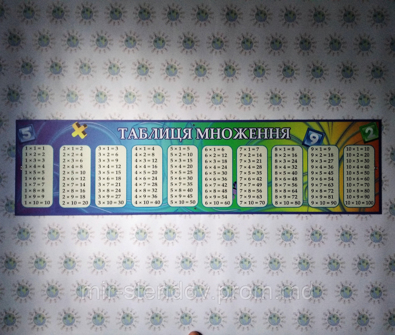 Таблица умножения. Стенд для младших классов, фото 1