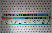 Лента звуков и цифр