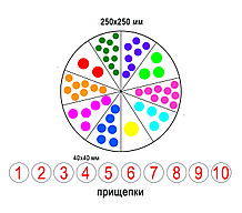 Цветные точечки. Игра с прищепками для изучения цифр и цветов