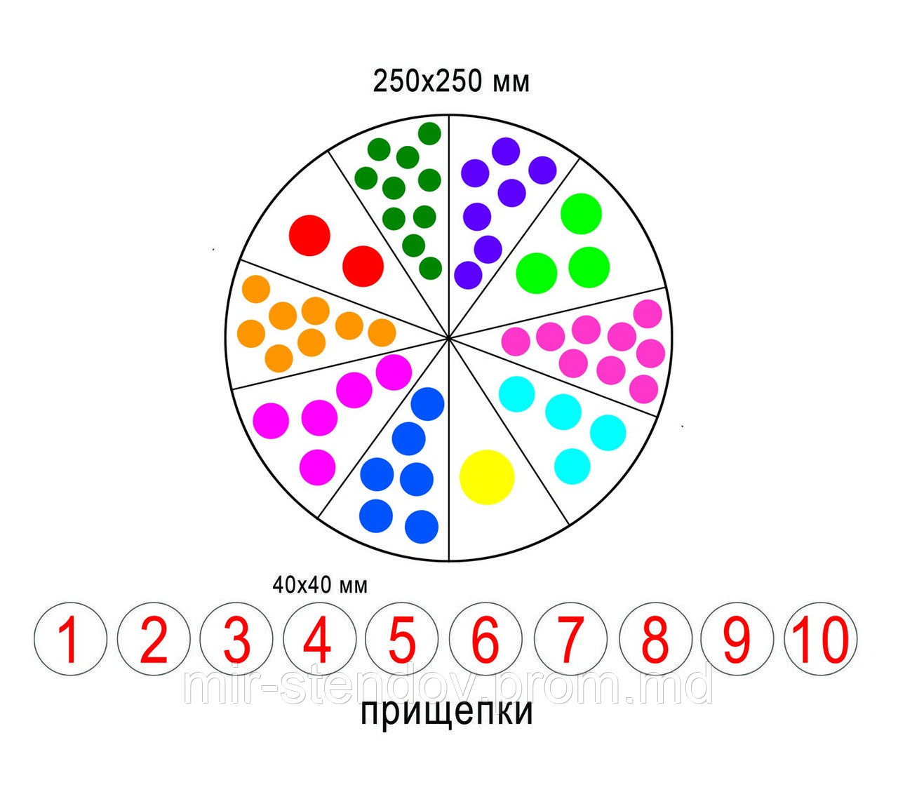 Цветные точечки. Игра с прищепками для изучения цифр и цветов - фото 1 - id-p9790646