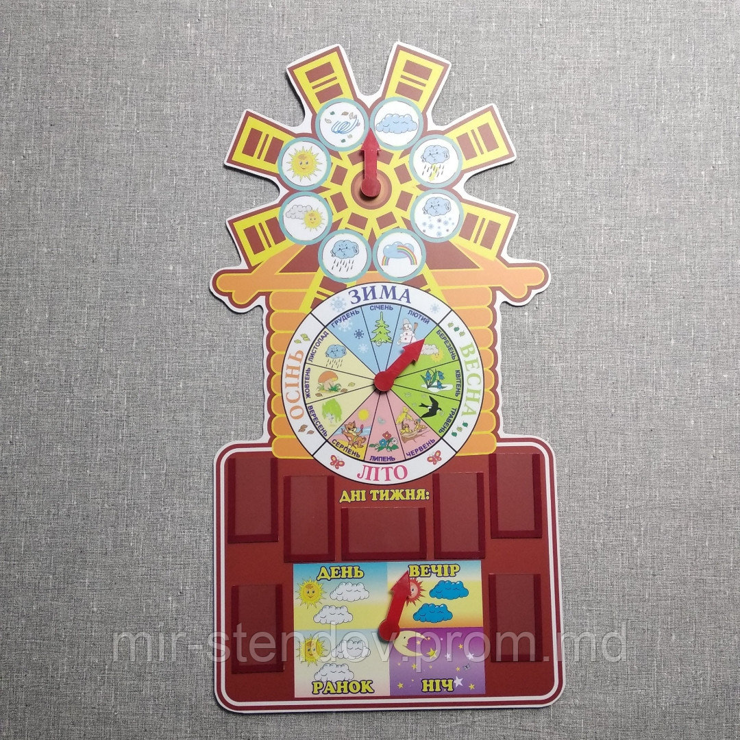 Календарь природы Мельница, фото 1