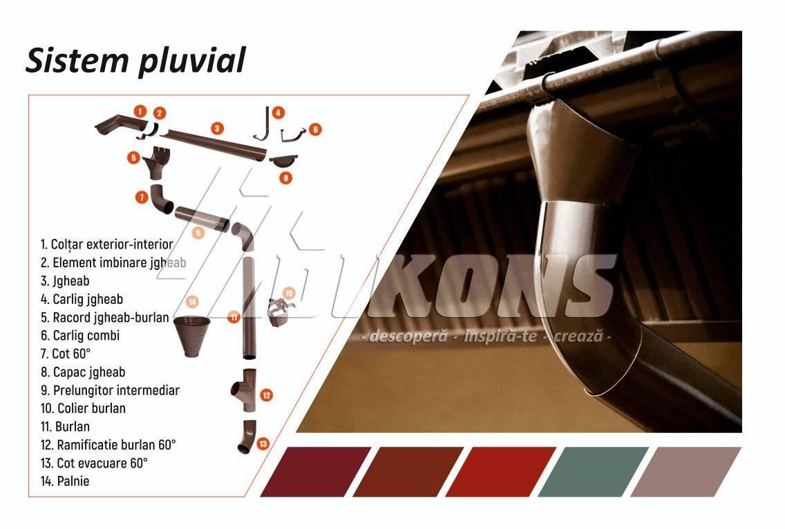 Sistem pluvial - фото 1 - id-p298043