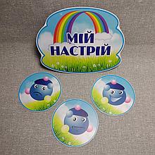 Стенд Мое настроение. "Капитошка"