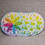 Стенд Адаптационная теория эмоций Роберта Плутчика. Картон, фото 5