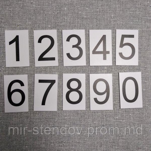 Набор цифр. Магнитные карточки, фото 1