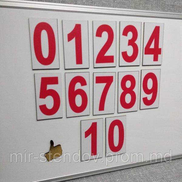 Цифры. Магнитные карточки, фото 1