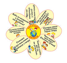 Читательское колесо. Стенд по программе НУШ.