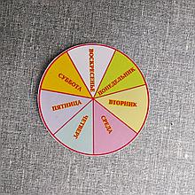 Наклейки для календаря природы Дни недели