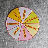 Наклейки для календаря природы Дни недели, фото 2