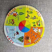 Наклейки для календаря природы Месяца и времена года