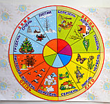 Наклейки для календаря природы Месяца и времена года, фото 2