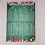 Таблица умножения.Стенд, фото 2