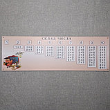 Состав числа. Стенд для первого класса, фото 2