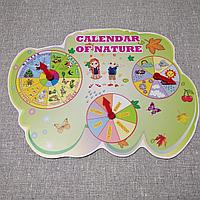 Календарь природы для кабинета английского языка. Calendar of Nature