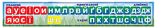 Стенд Линейка букв. Для украинского языка