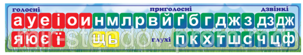 Стенд Линейка букв. Для украинского языка - фото 1 - id-p10118167