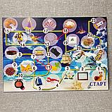 Автоматизация звука Р. Настольная игра-пособие для логопеда, фото 5