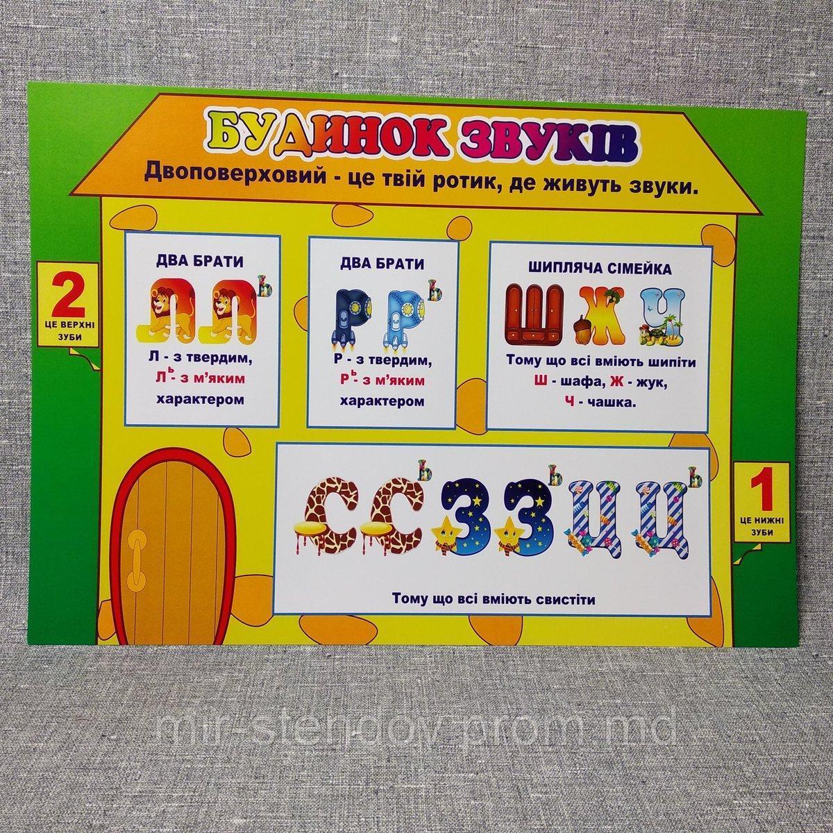 Домик звуков. Настольная игра-пособие для логопеда, фото 1